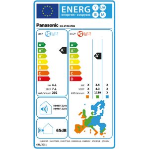 Panasonic CU-2TZ41TBE etiqueta energética