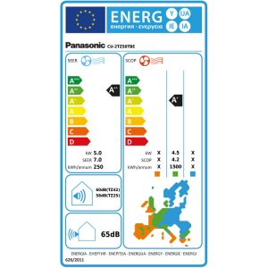 Panasonic CU-2TZ50TBE etiqueta energética